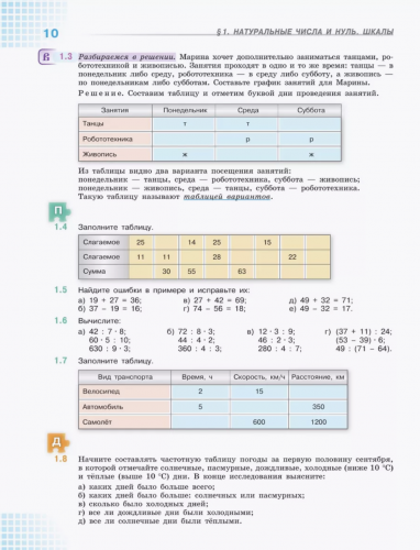 Виленкин Математика. 5 класс Учебник в 2-х частях Базовый уровень