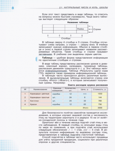 Виленкин Математика. 5 класс Учебник в 2-х частях Базовый уровень