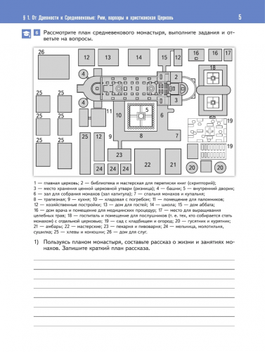 Абрамов. История Всеобщая история История Средних веков 6 класс Рабочая тетрадь
