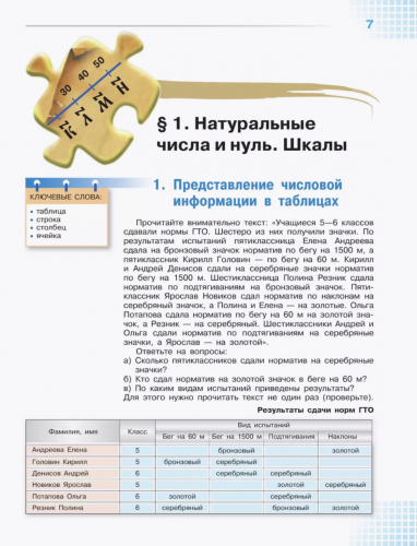 Виленкин Математика. 5 класс Учебник в 2-х частях Базовый уровень