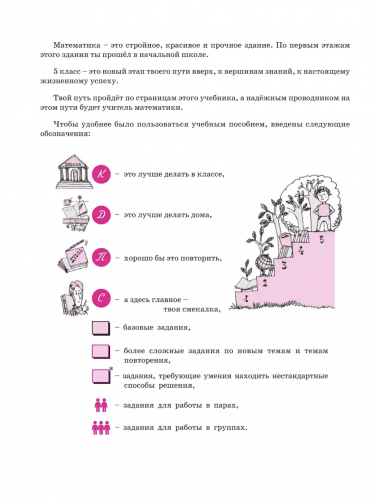 Дорофеев Математика 5 класс Учебное пособие в 2-х частях
