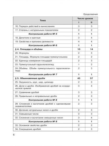 Крайнева Математика 5 класс Контрольные работы