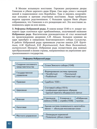 Кириллов История России до 1914 года Учебник 11 класс